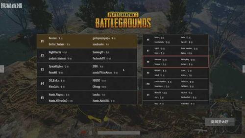 吃鸡战令爆料最新,揭秘爆料背后的战力革新 第3张 吃鸡战令爆料最新,揭秘爆料背后的战力革新 第3张