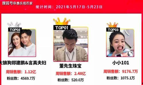 新乐网友爆料视频大全最新  第1张